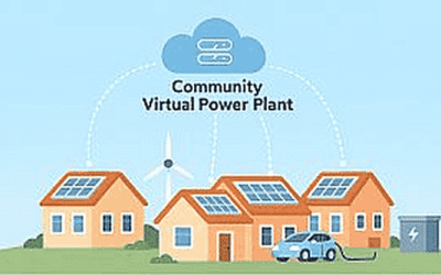 Community Solar Programs