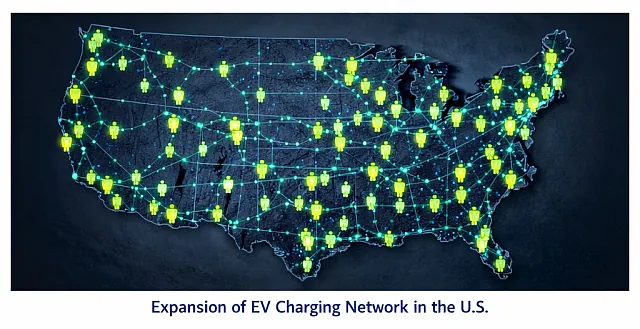 Electric Vehicles and EV Chargers : Expansion of EV Charging Network in the US 