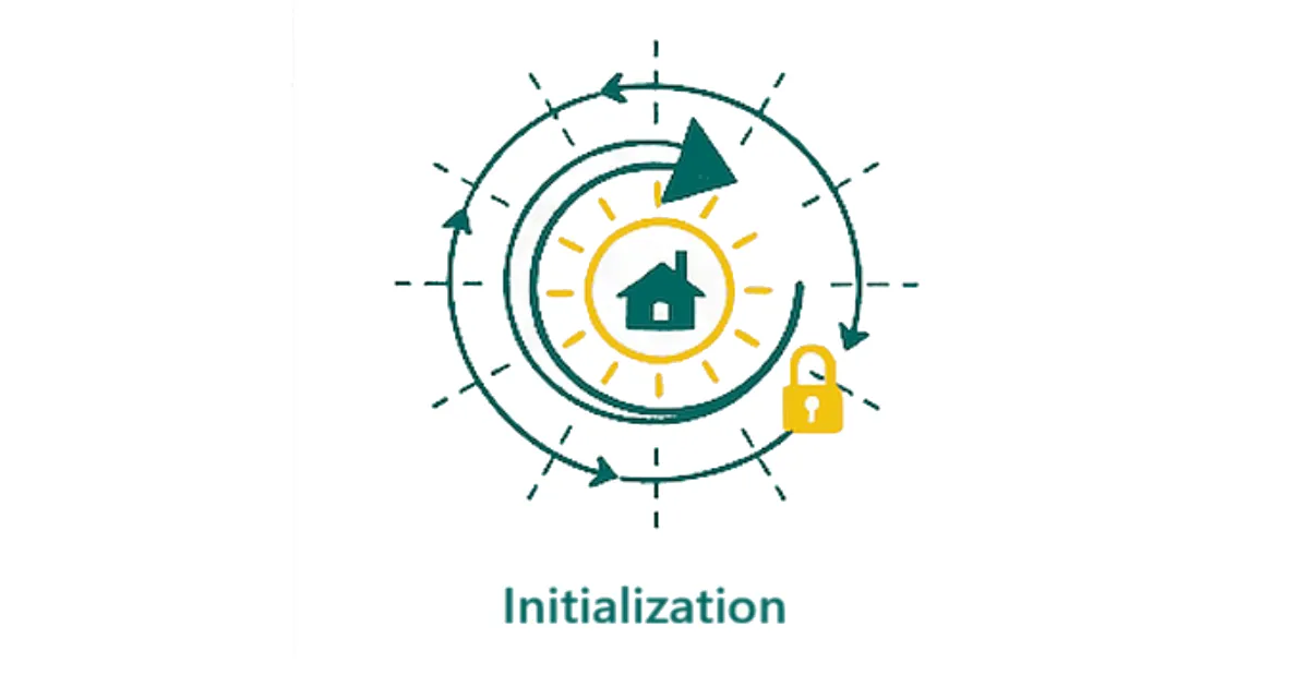 Phase 1 of going solar : Initialization