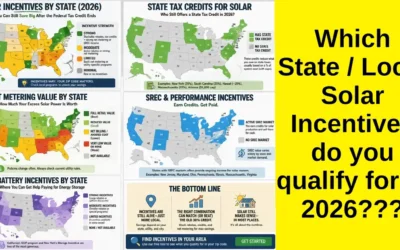 Solar Incentives by State in 2026