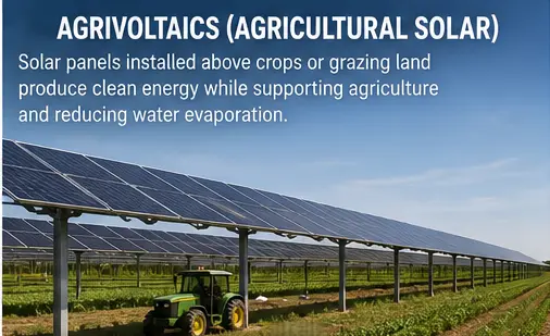 Agrivoltaics