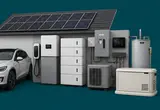 A whole-Home Energy Ecosystem - A visual list of energy assets